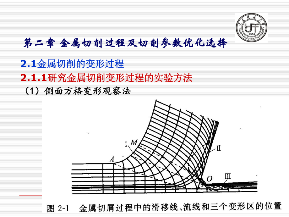 機(jī)械制造工程原理第二章_第1頁(yè)