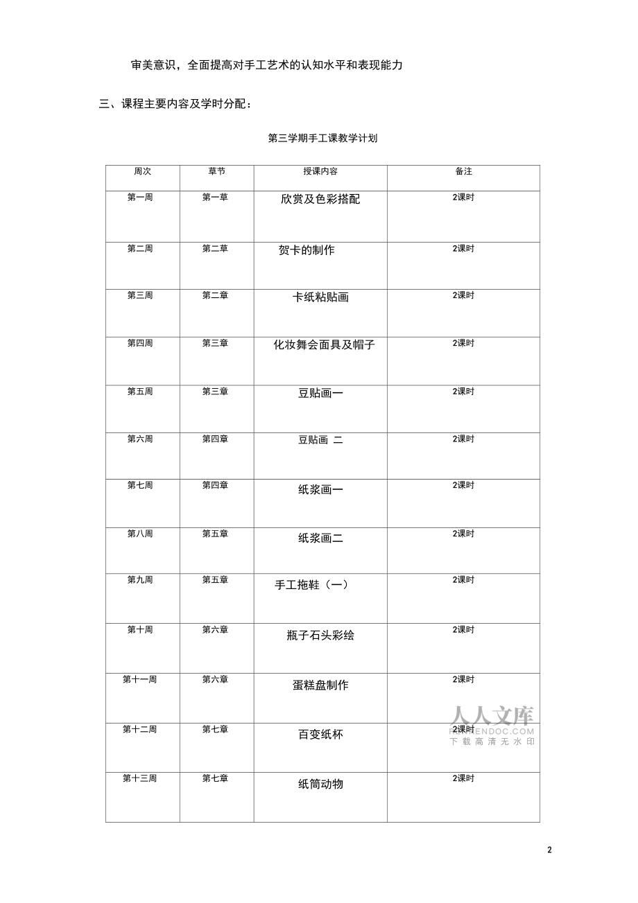 课程大纲《手工》_第2页