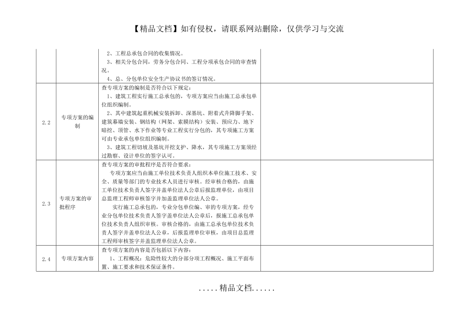 工程監(jiān)理危險性較大分部分項工程專項檢查表_第3頁