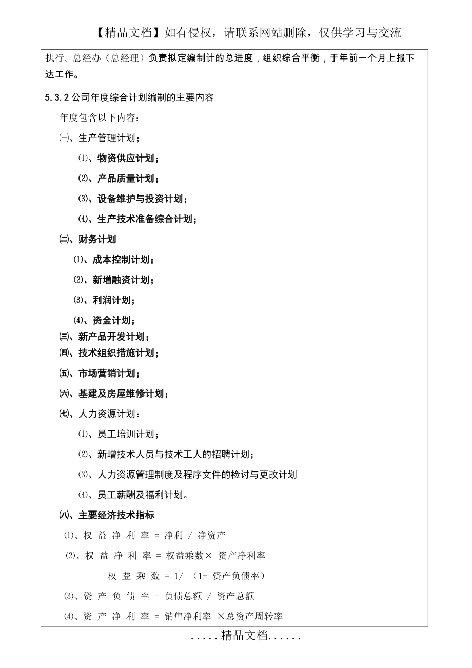 工作計劃管理程序2_第5頁