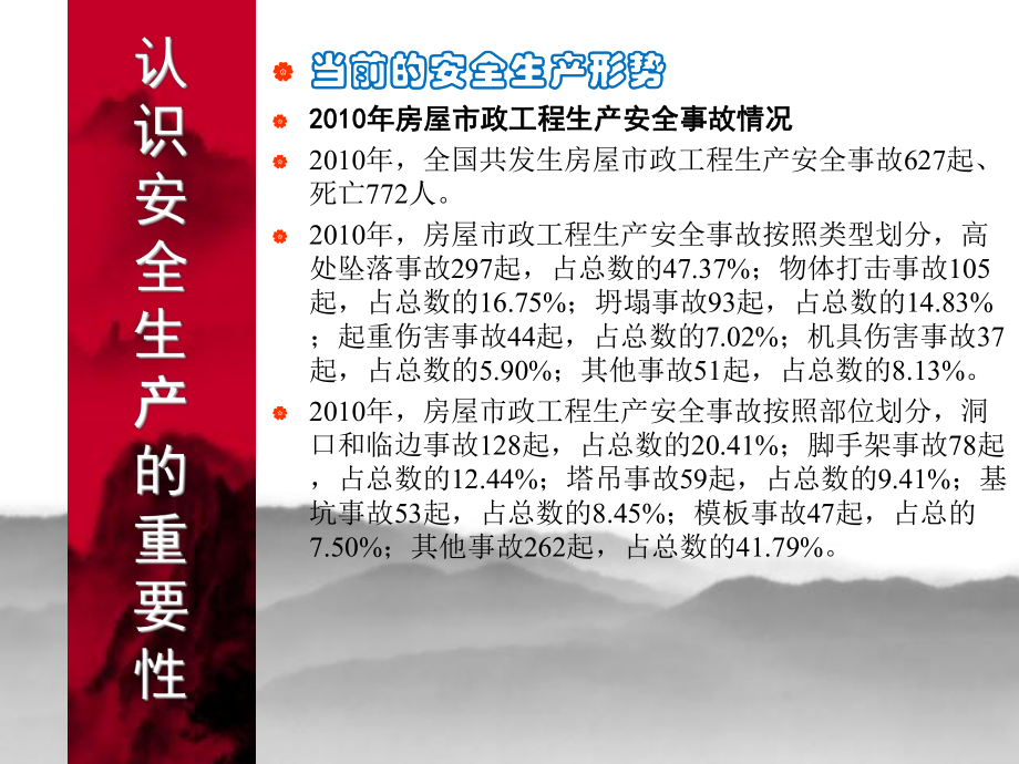 建筑施工安全基础知识法律法规很全范文课件_第4页