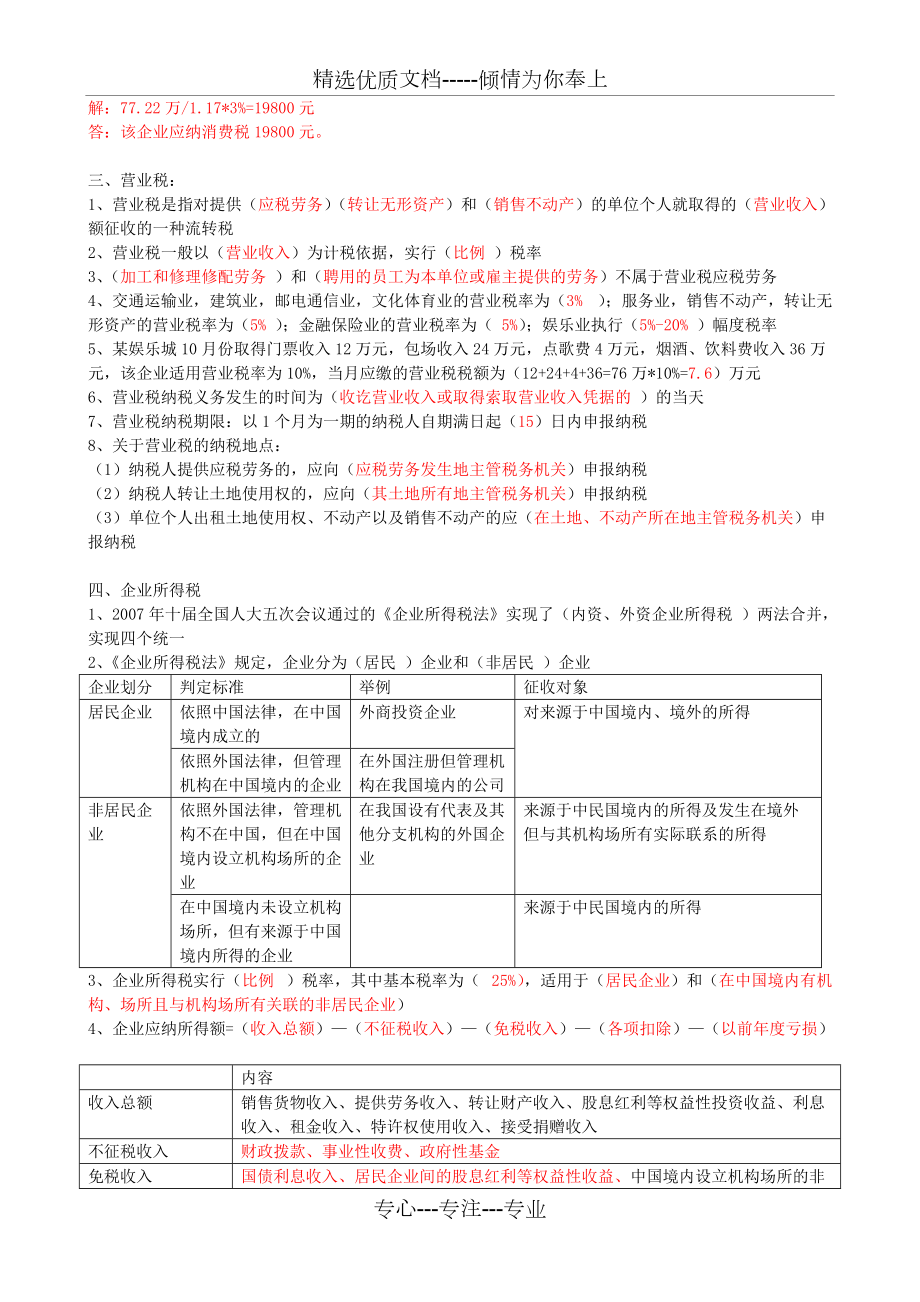 税收法律制度-知识点归纳_第4页