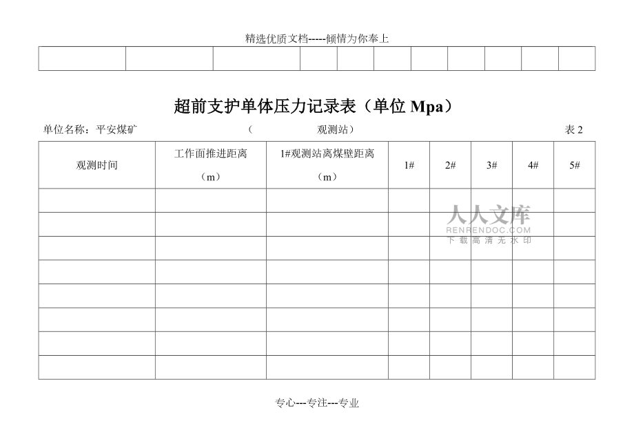 礦壓觀測(cè)記錄表(全套)_第2頁(yè)