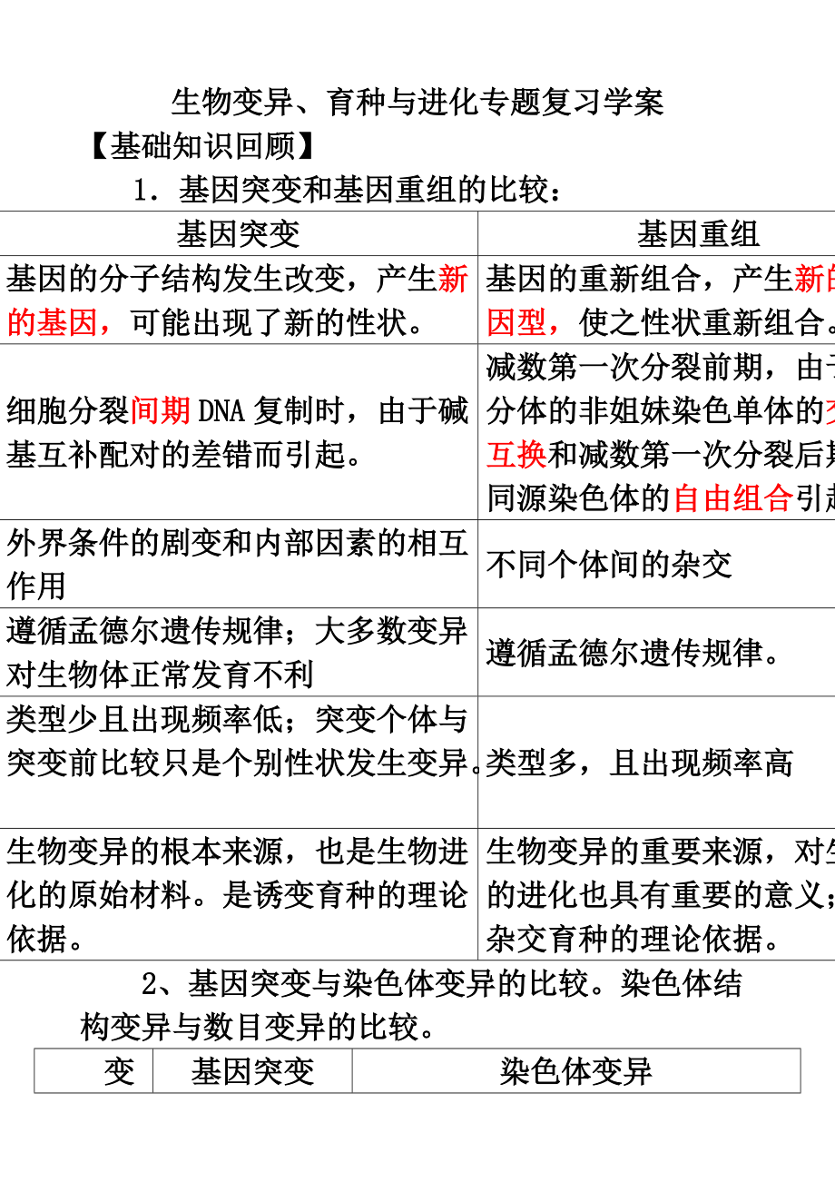 生物變異育種與進(jìn)化專題復(fù)習(xí)學(xué)案_第1頁(yè)