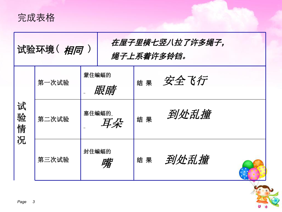 11蝙蝠和雷達(完美版)2_第3頁