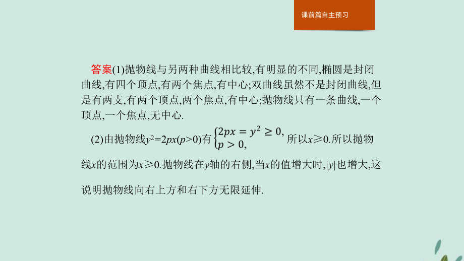 202X_202X版高中數(shù)學(xué)第二章圓錐曲線與方程2.4.2拋物線的簡(jiǎn)單幾何性質(zhì)課件新人教A版選修2_1_第4頁(yè)