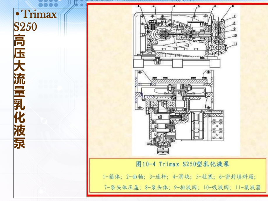 采掘機械 乳化液泵站 (極是用于太原科技大學(xué))_第5頁