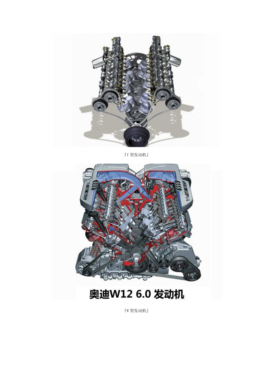 教你从汽车发动机参数看汽车(教你看懂汽车配置表—发动机)_第5页