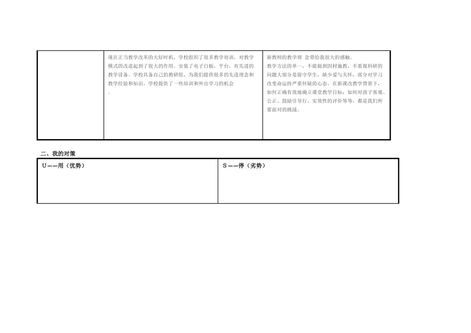 秀顏:個人自我診斷SWOT分析表_第2頁
