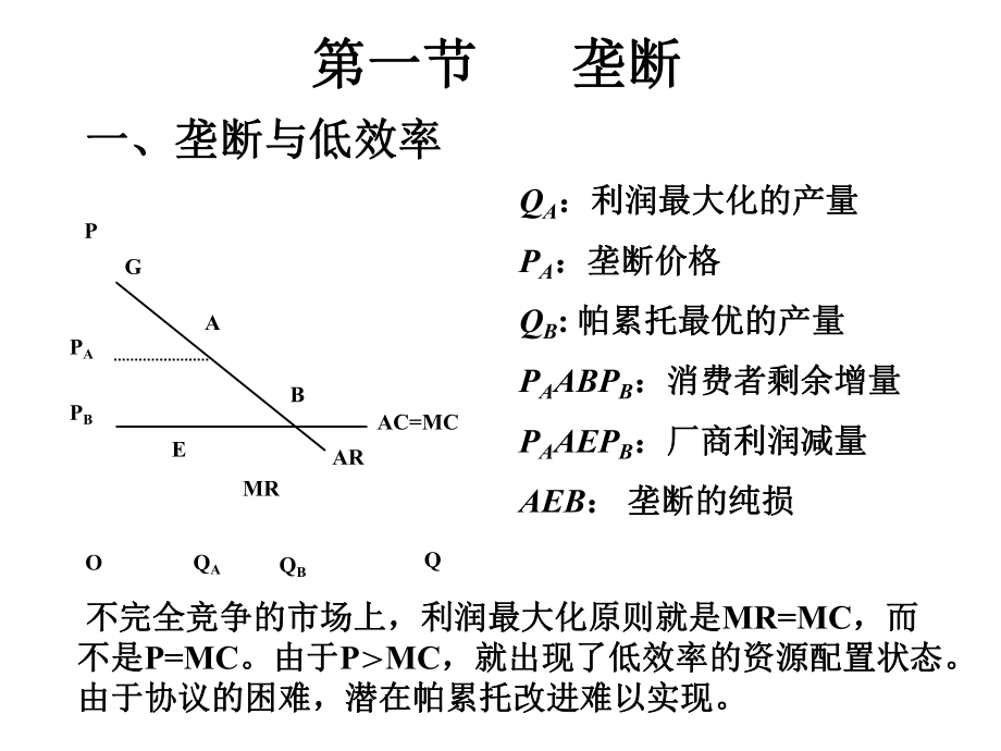 第十一章 市場失靈與微觀經(jīng)濟政策_(dá)第2頁