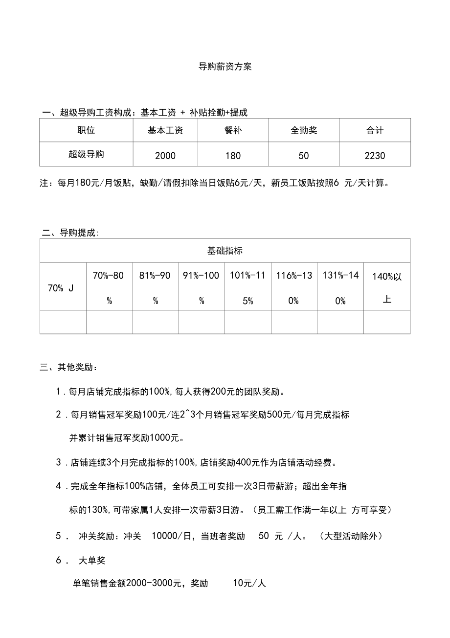 門店店長導(dǎo)購薪資方案_第3頁