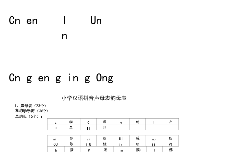 小學漢語拼音聲母表韻母表+26個字母書寫筆順_第5頁