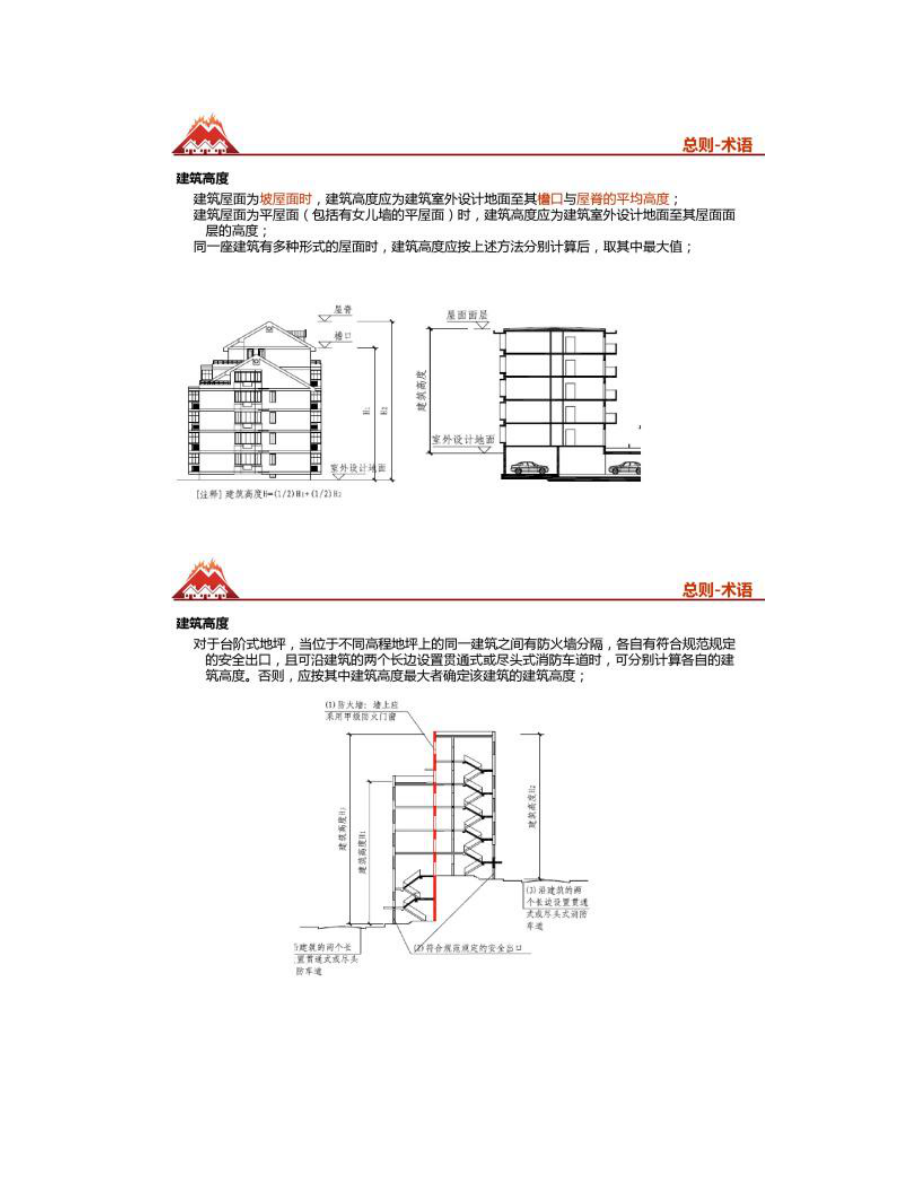 【圖文】最新建筑設(shè)計防火規(guī)范_第3頁