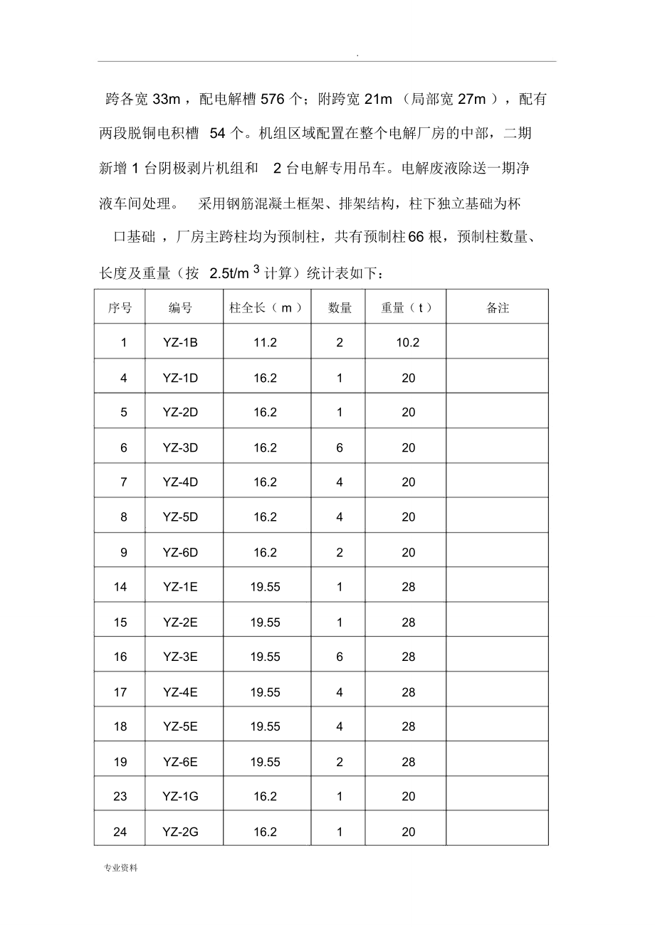 预制柱吊装施工方案_第4页