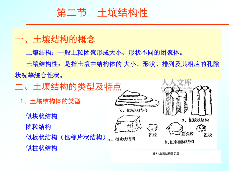 第二章第二節(jié)土壤結(jié)構(gòu)性_第2頁