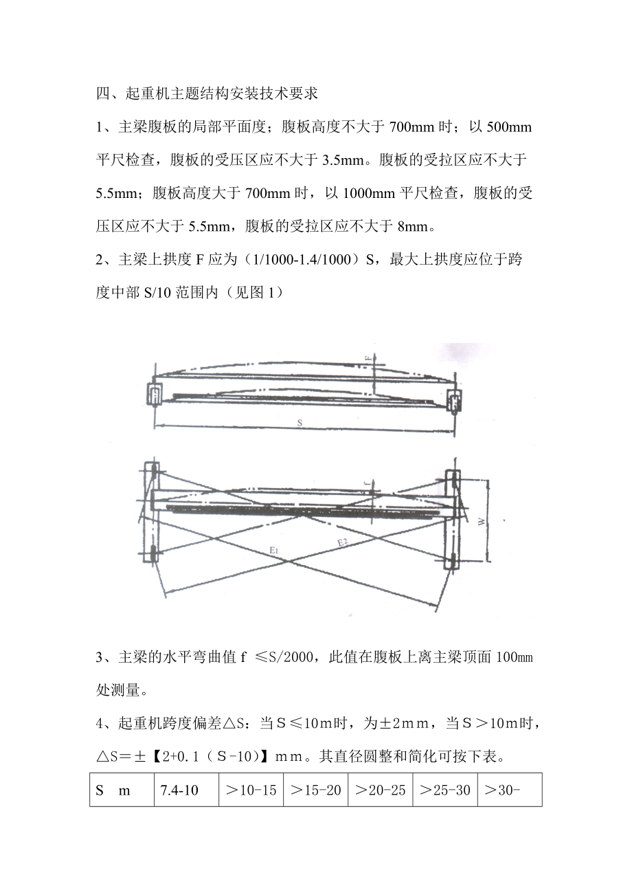 電動單梁起重機安裝施工方案_第5頁