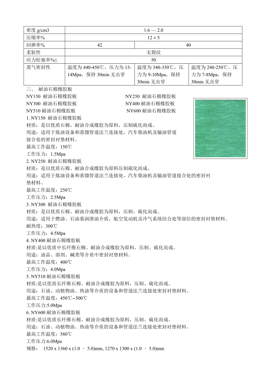 石棉橡胶板填料及垫用11_第3页