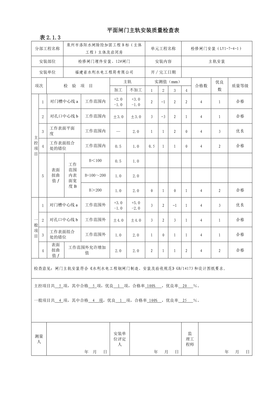 平面闸门埋件安装质量验收评定表_第3页