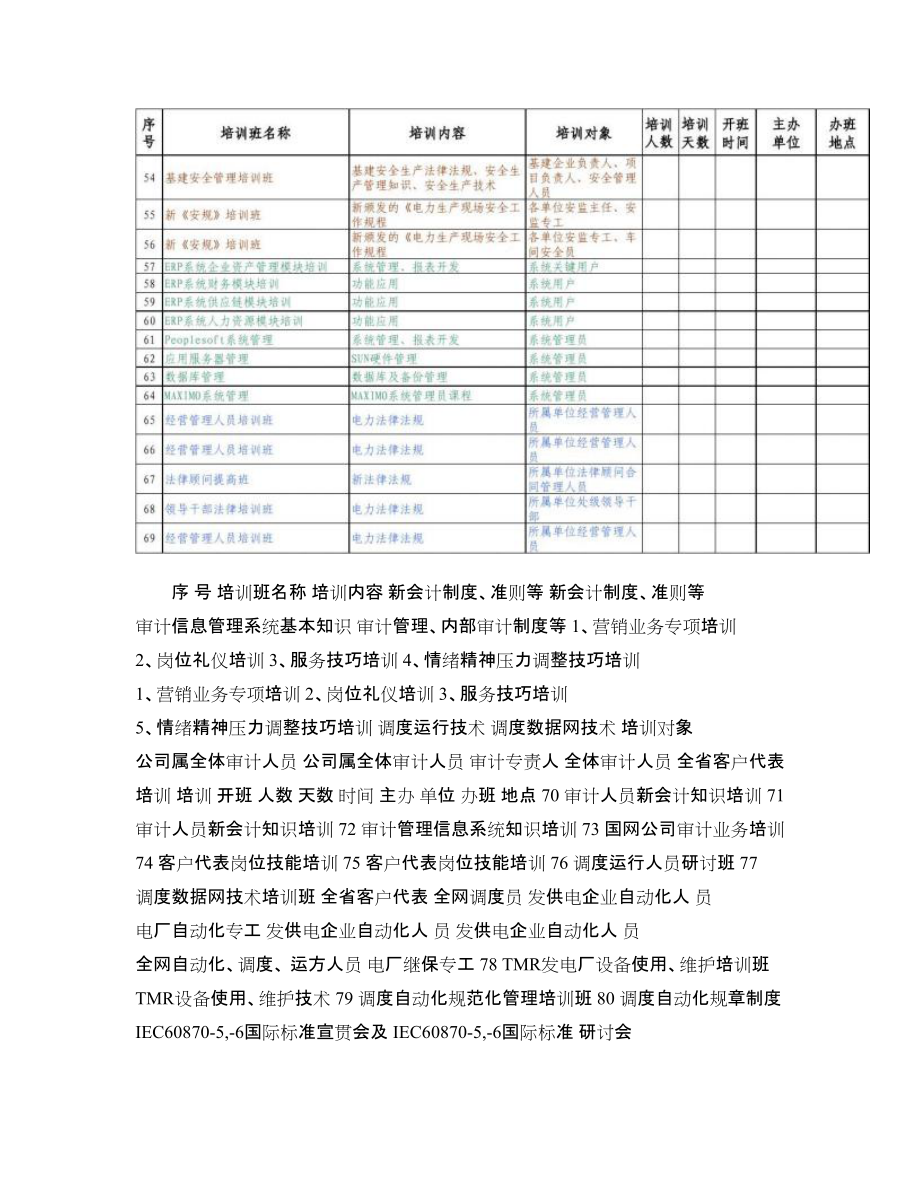 电力集团公司继续教育培训计划_第3页