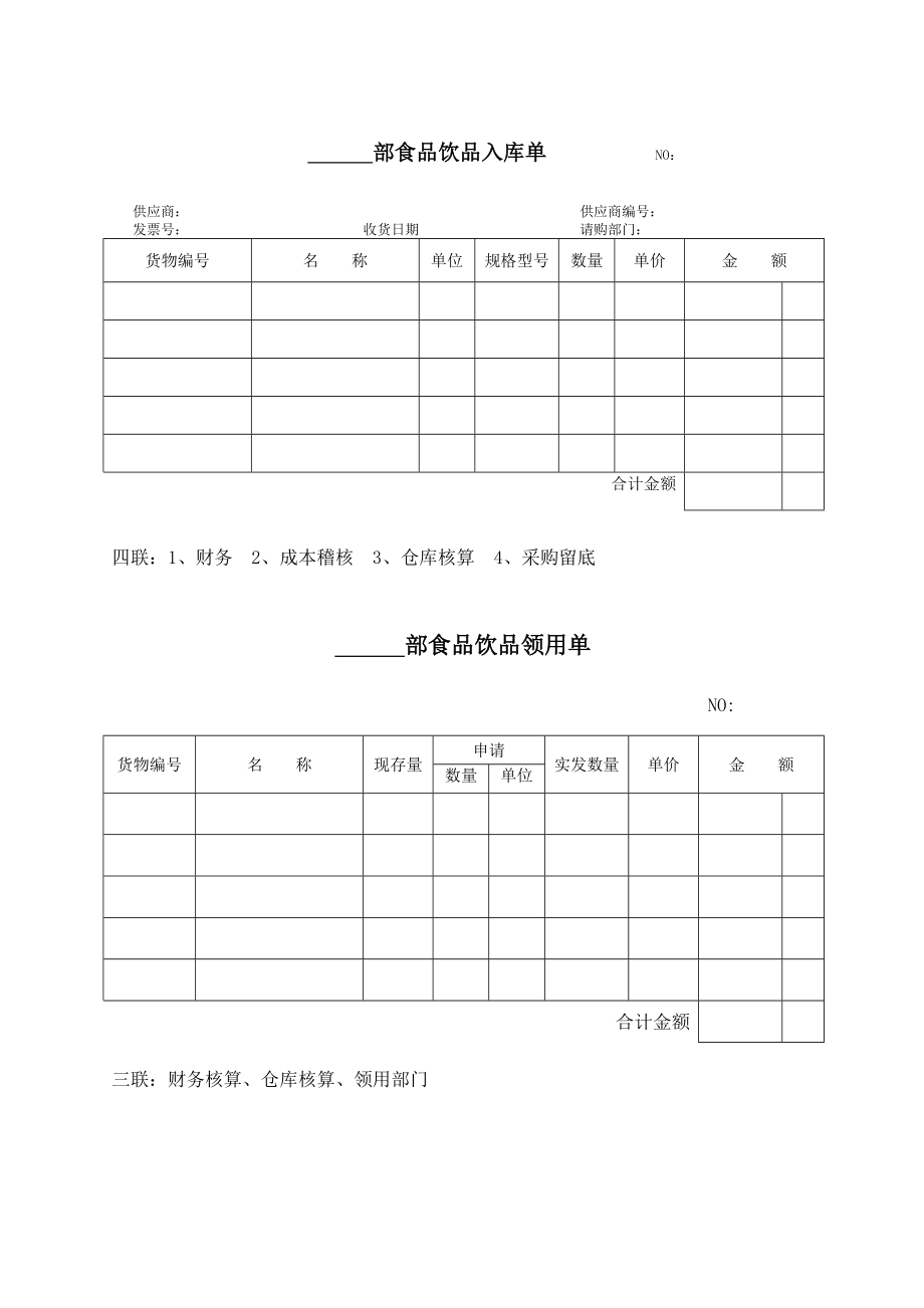 相關(guān)單據(jù)表格_第4頁