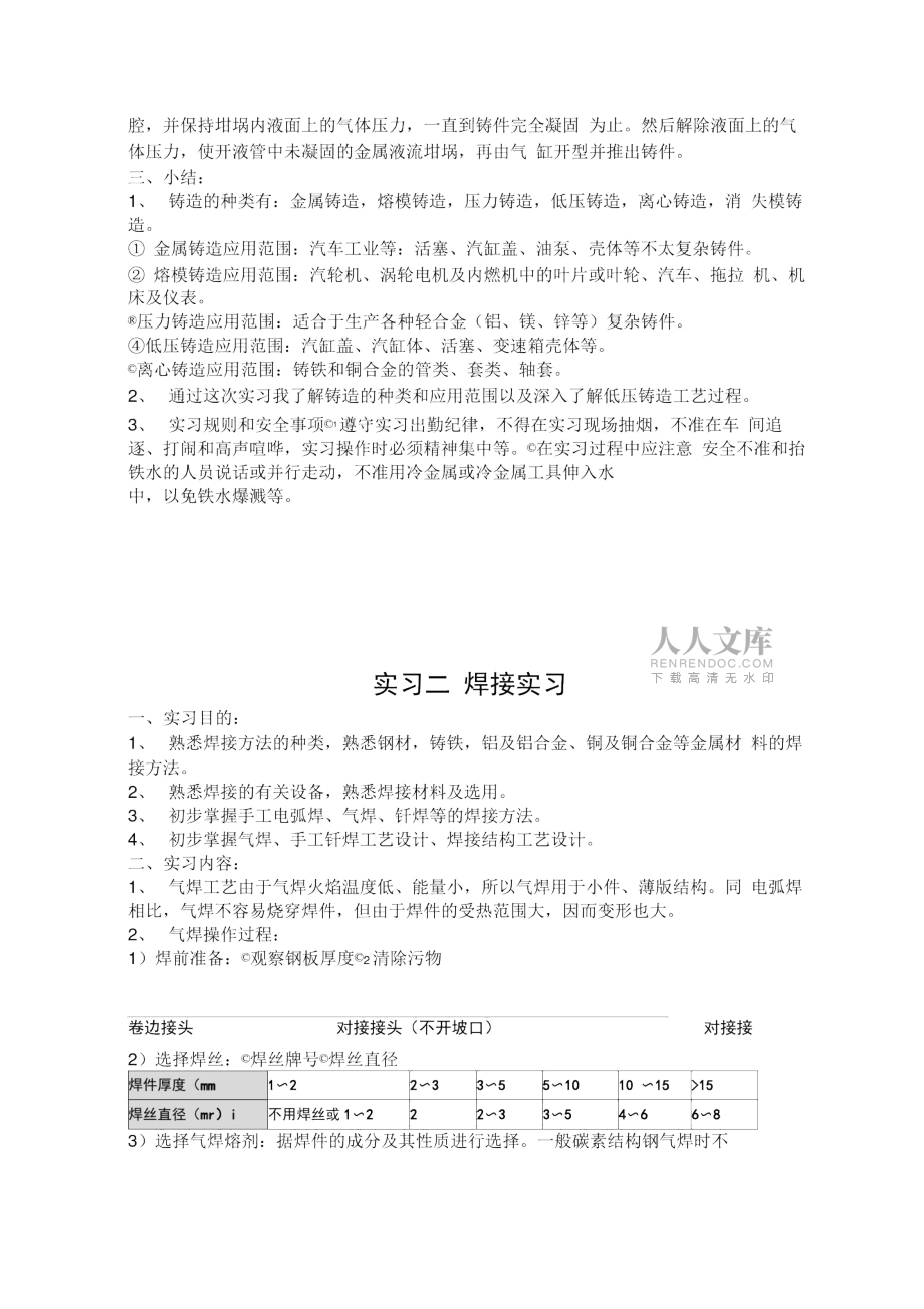 金工實習(xí)報告鑄造實習(xí)焊接實習(xí)鉗工實習(xí)_第2頁