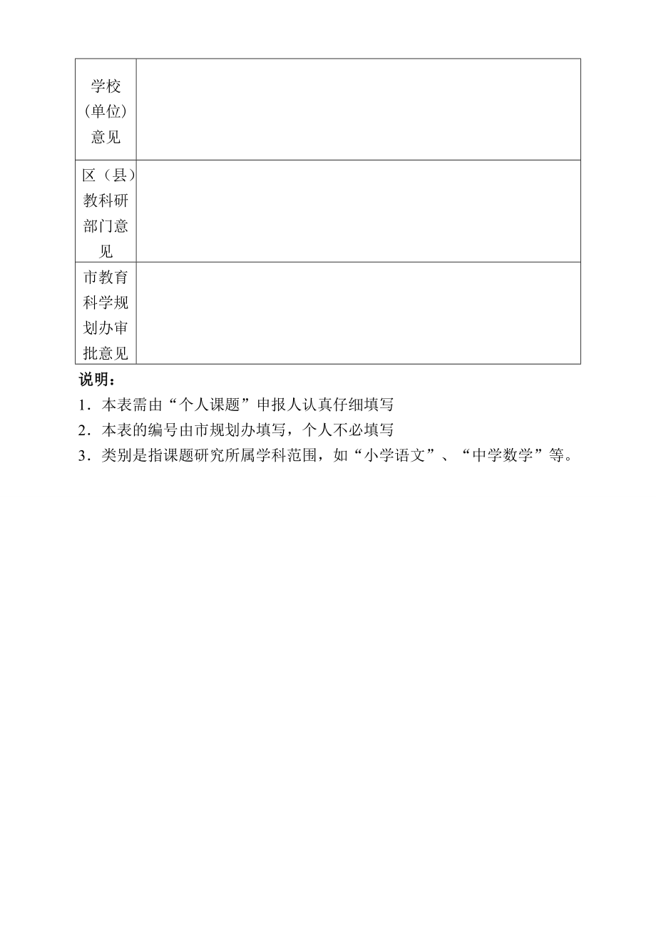 个人课题申报表_第4页