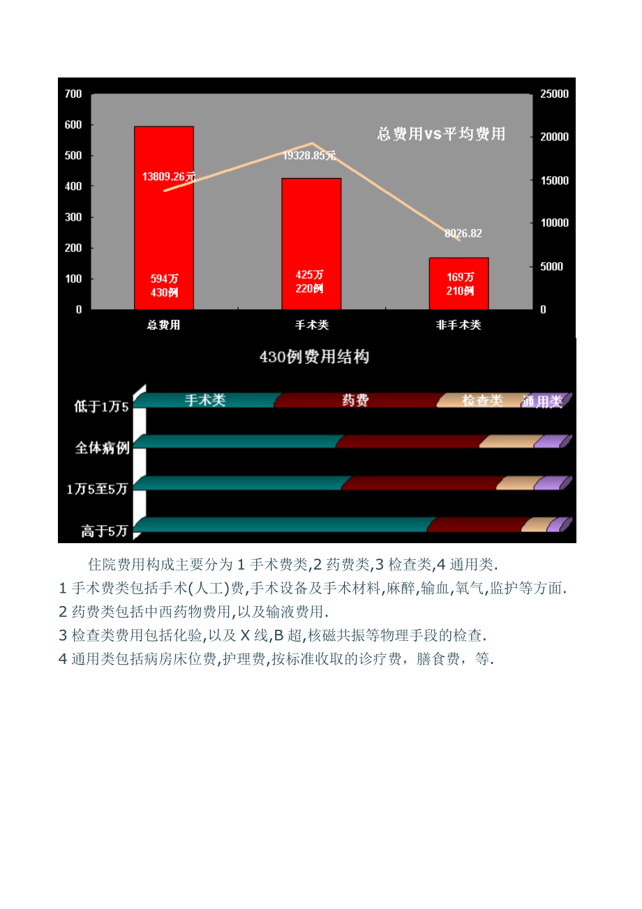 第九屆蘇北數(shù)學(xué)建模賽題A_第4頁(yè)