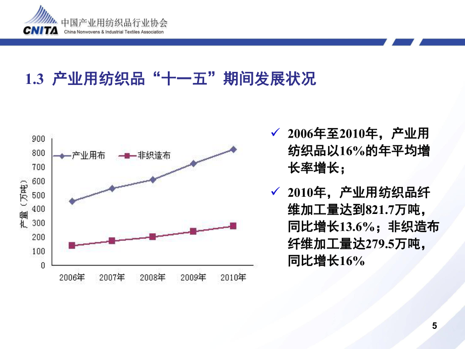 安全与防护用纺织品(课堂PPT)_第5页
