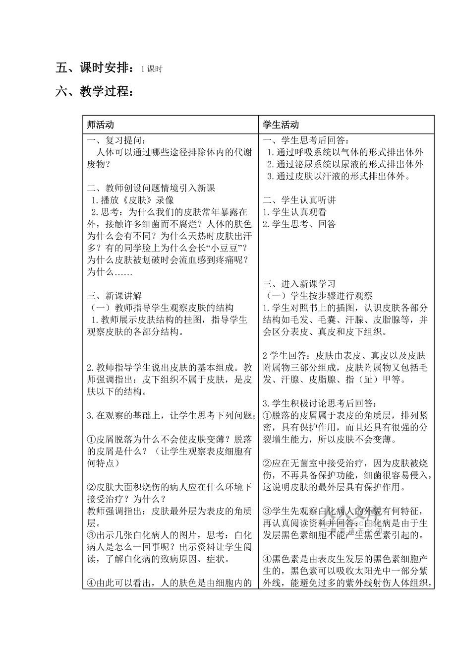 皮肤与汗液分泌教案_第2页