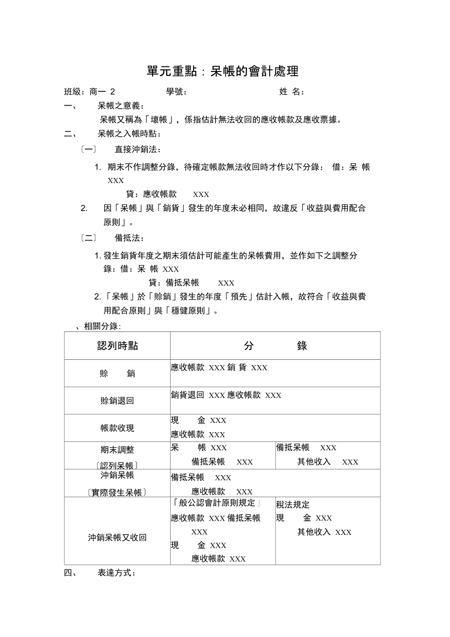 單元重點呆帳的會計處理_第1頁