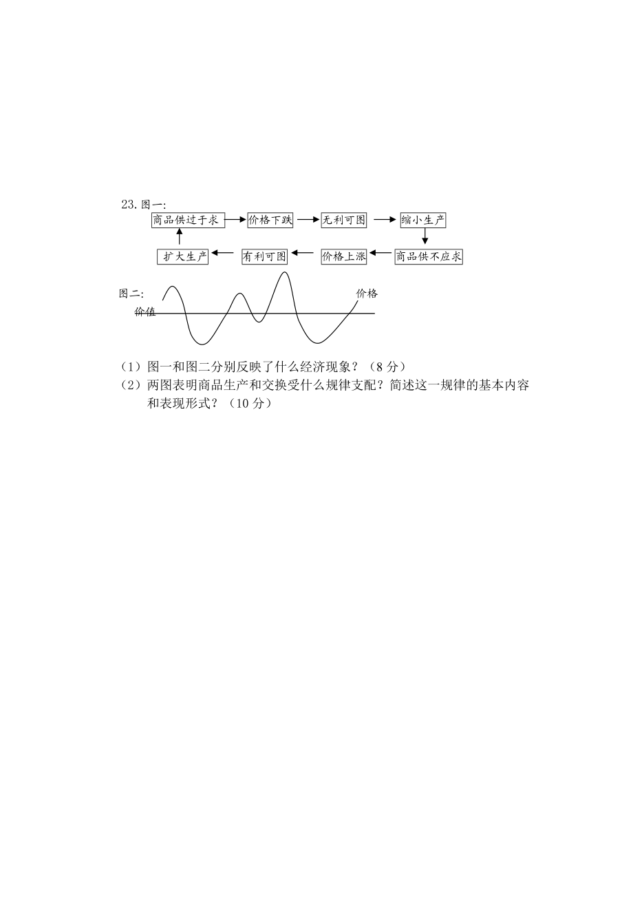 乐东中学2014-2015学年度第一学期高一政治月考试题_第5页