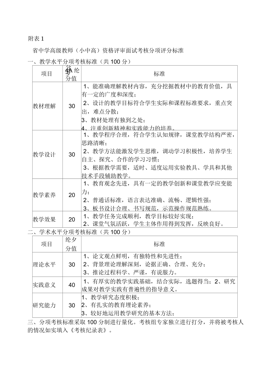 浙江省中小学教师教学水平和科研能力面试办法_第4页