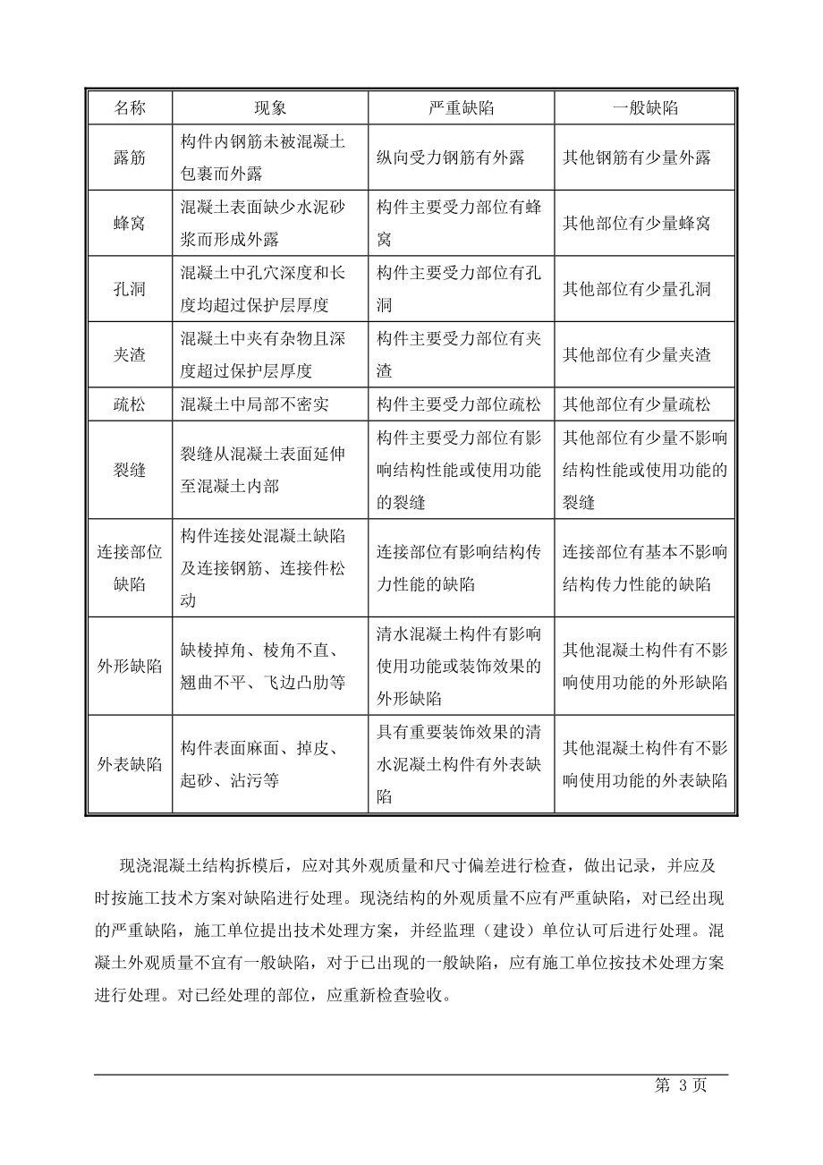 混凝土结构外观质量缺陷及处理方案_第3页