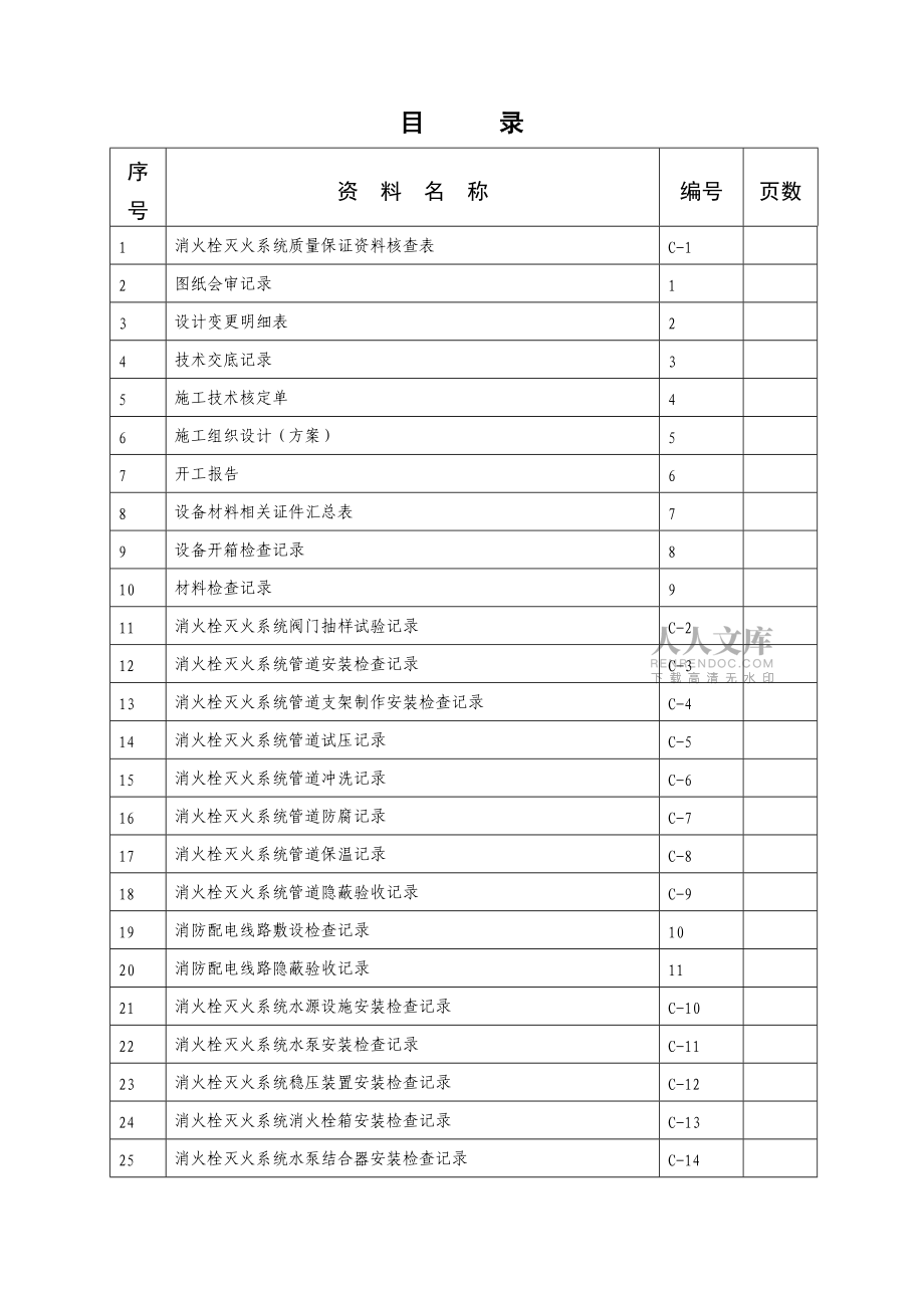 消火栓系統(tǒng)驗(yàn)收資料表格_第2頁