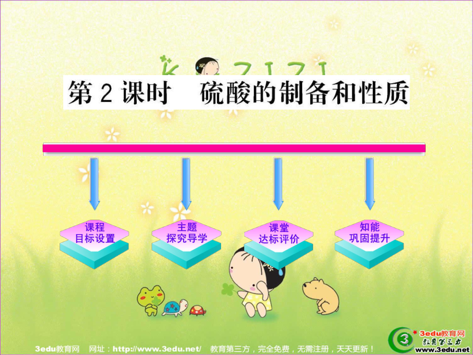 高一化學(xué)硫酸的制備和性質(zhì)_第1頁