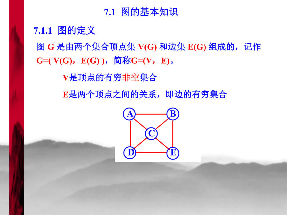 濟南大學(xué)數(shù)據(jù)結(jié)構(gòu)(Java版)_第3頁