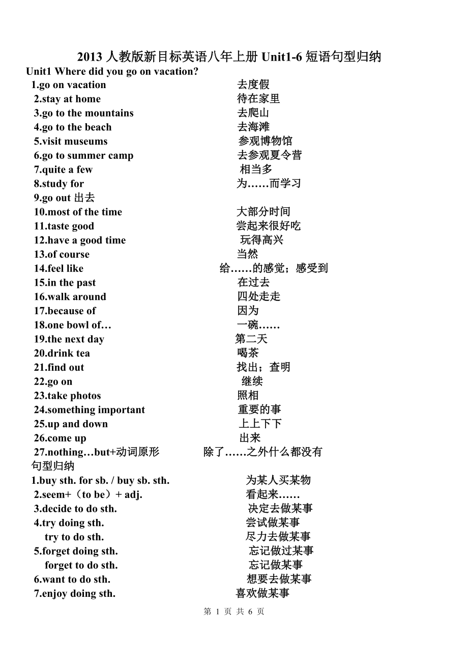 2013人教版新目标英语八年上册Unit1-6短语句型归纳_第1页