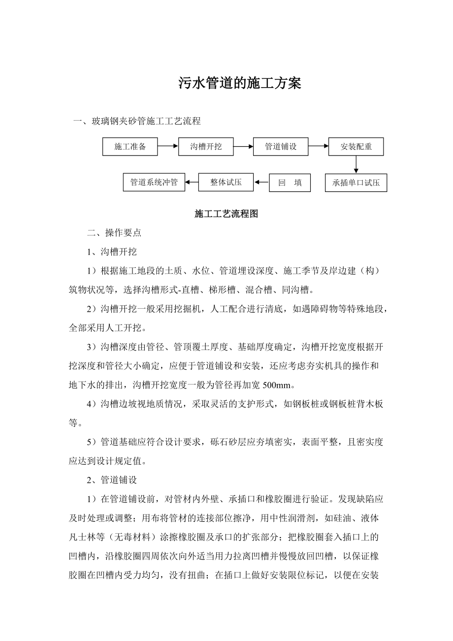玻璃钢夹砂管施工方案_第1页
