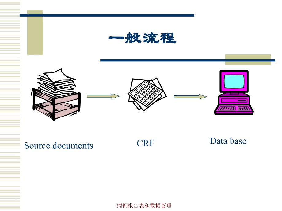 病例報告表和數(shù)據(jù)管理課件_第2頁