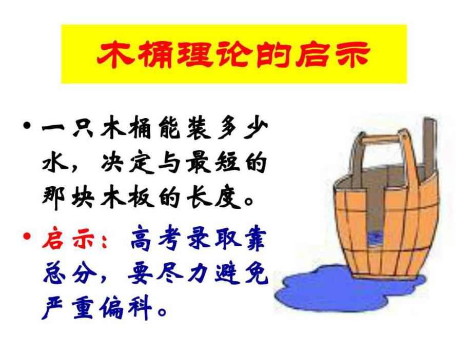高二上开学第一课优秀_第5页