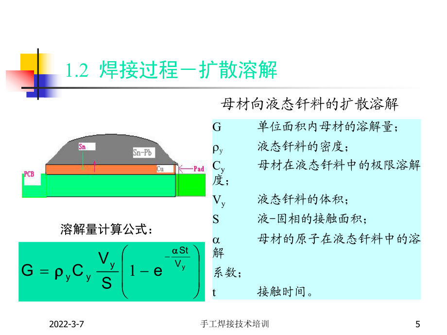 手工焊接技術培訓課件_第5頁