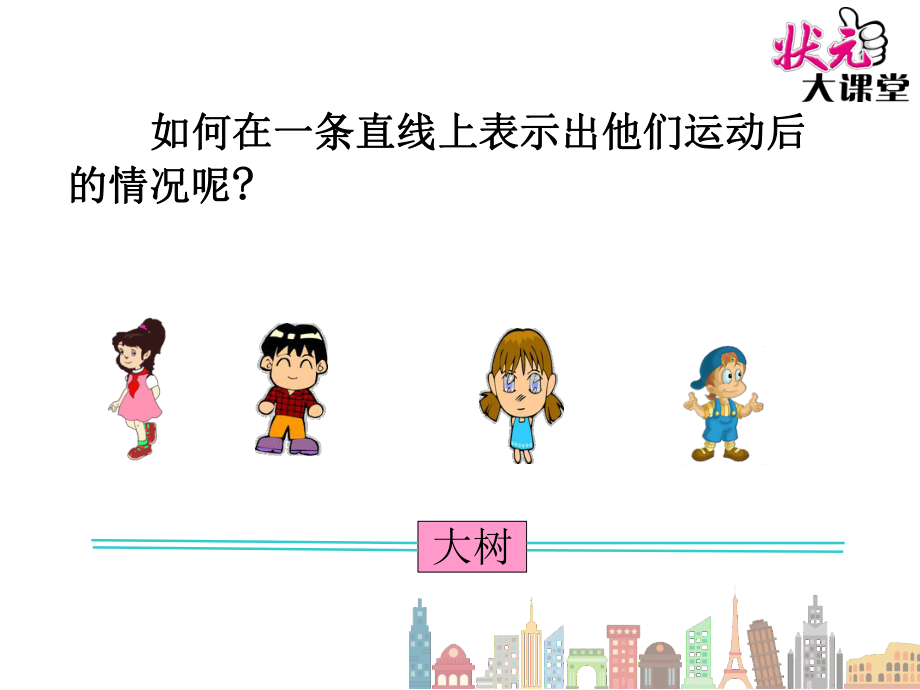 在数轴上表示正数、0和负数_第3页