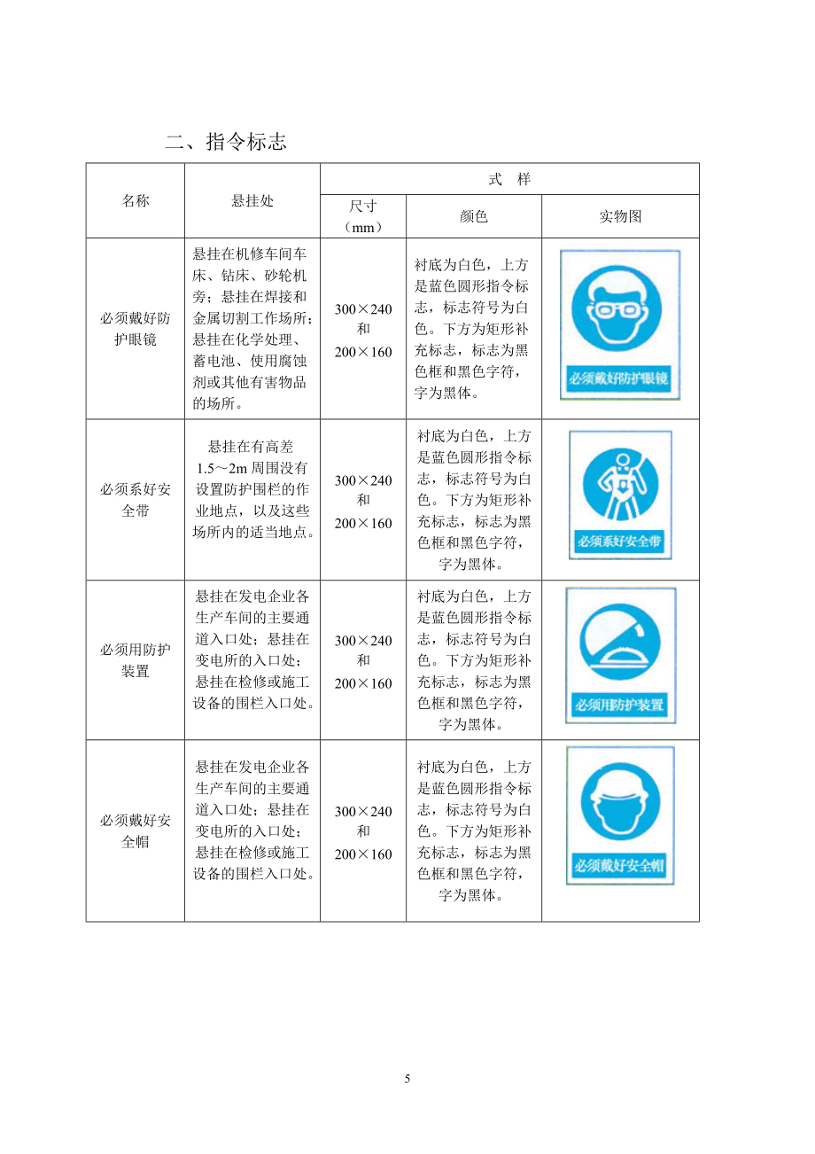 常用安全标示牌的种类、式样及悬挂地点_第5页