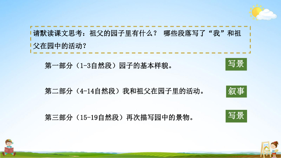 人教部编版五年级语文下册第2课《祖父的园子》教学课件PPT小学优秀公开课_第4页
