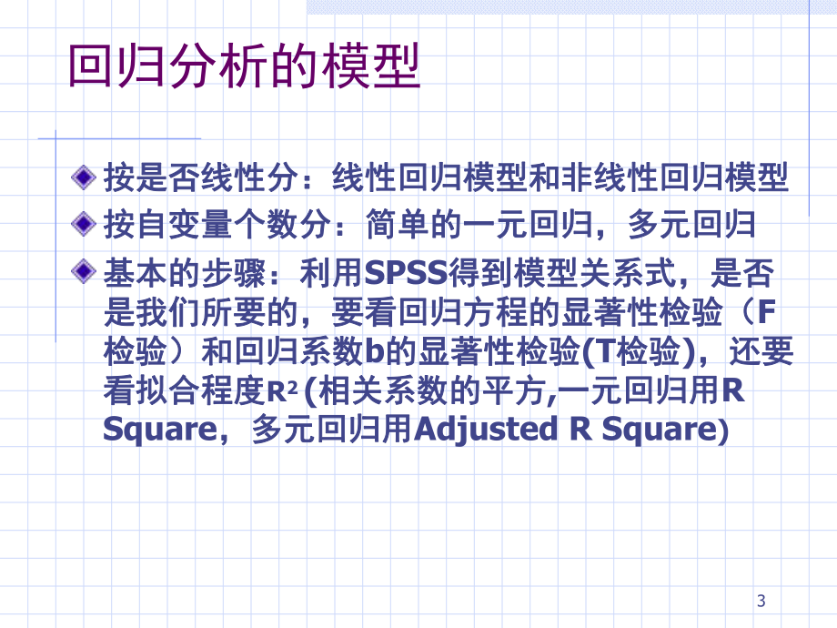 回归分析的模型SPSS-文档资料_第3页