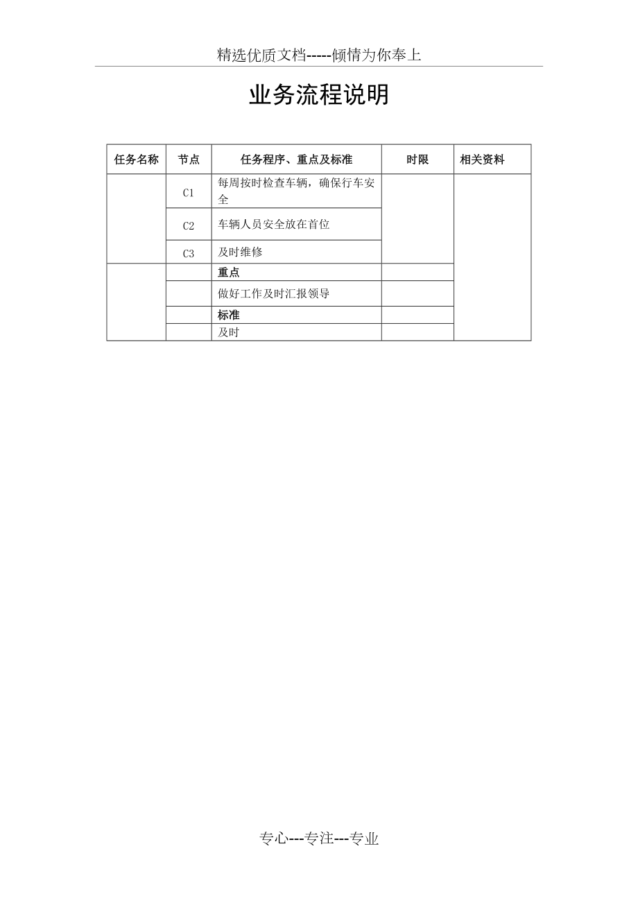 駕駛員崗位說明書_第4頁