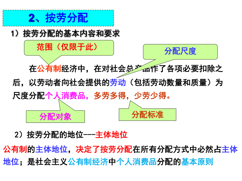 按勞分配為主體多種分配方式并存_第5頁