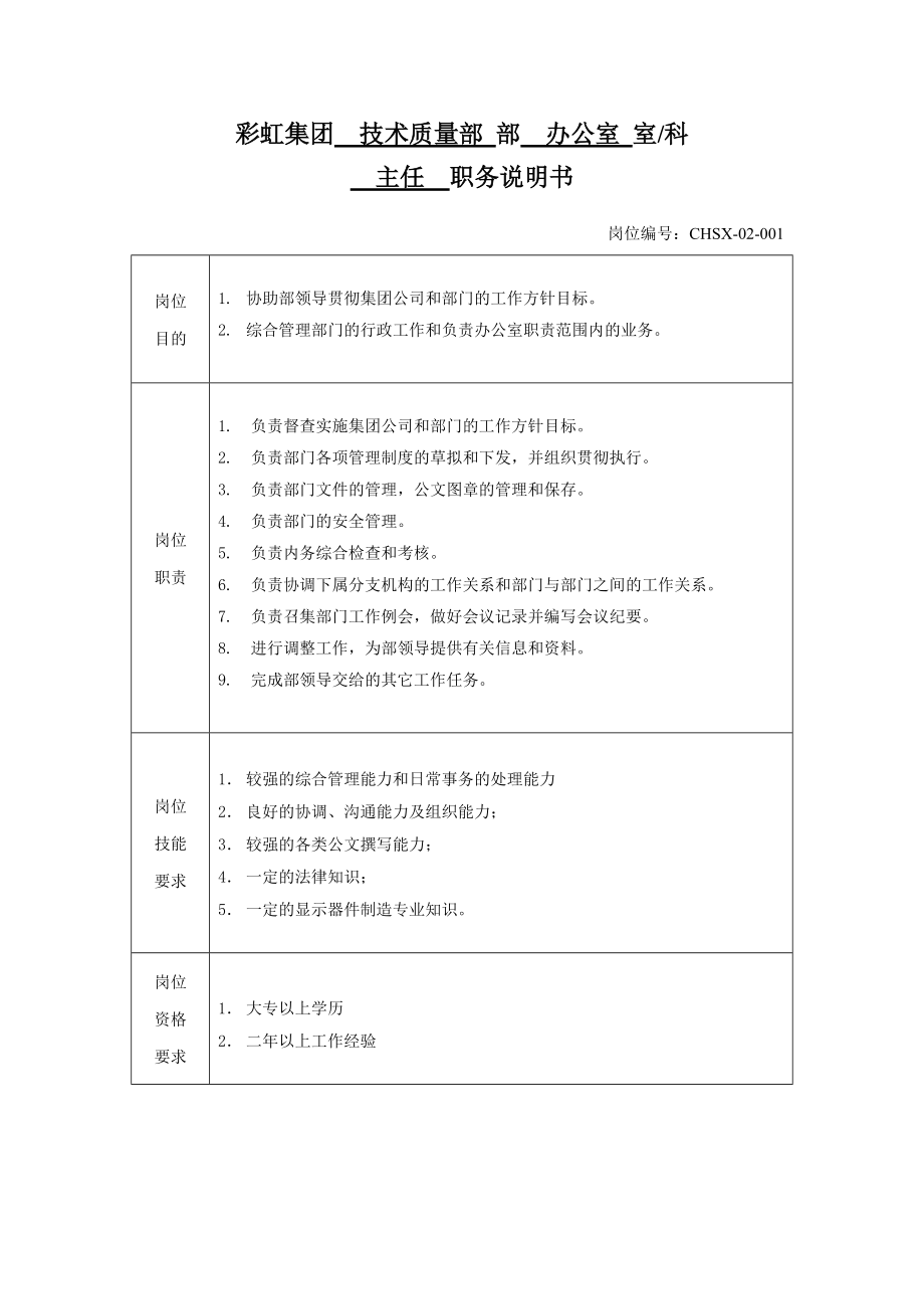 【DOC】-《某显示电子集团技术质量部各岗位职务说明书》(71页)-品质管理_第3页