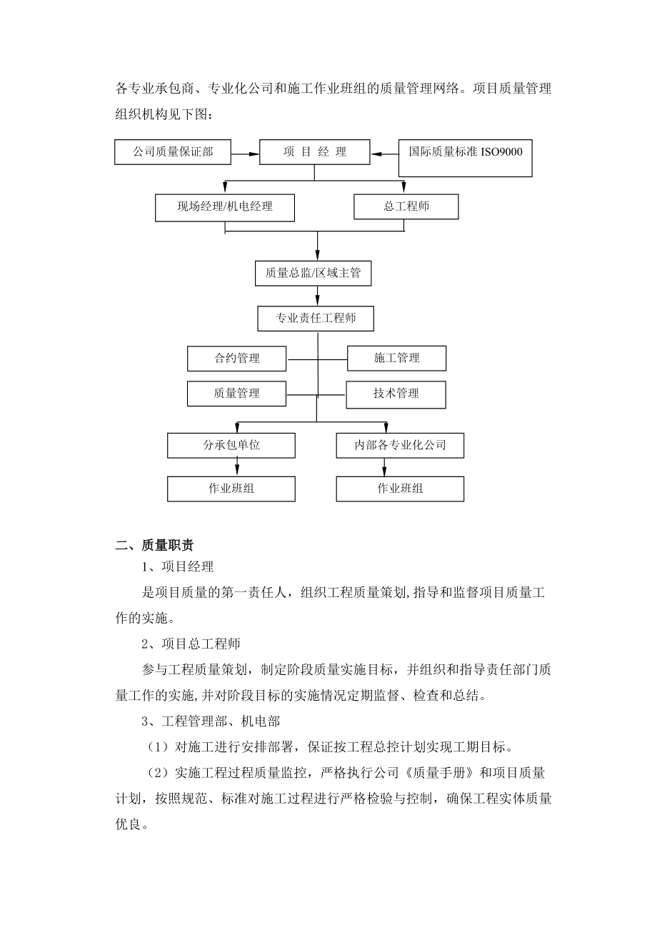 章質量保證措施及創(chuàng)優(yōu)計劃_第3頁