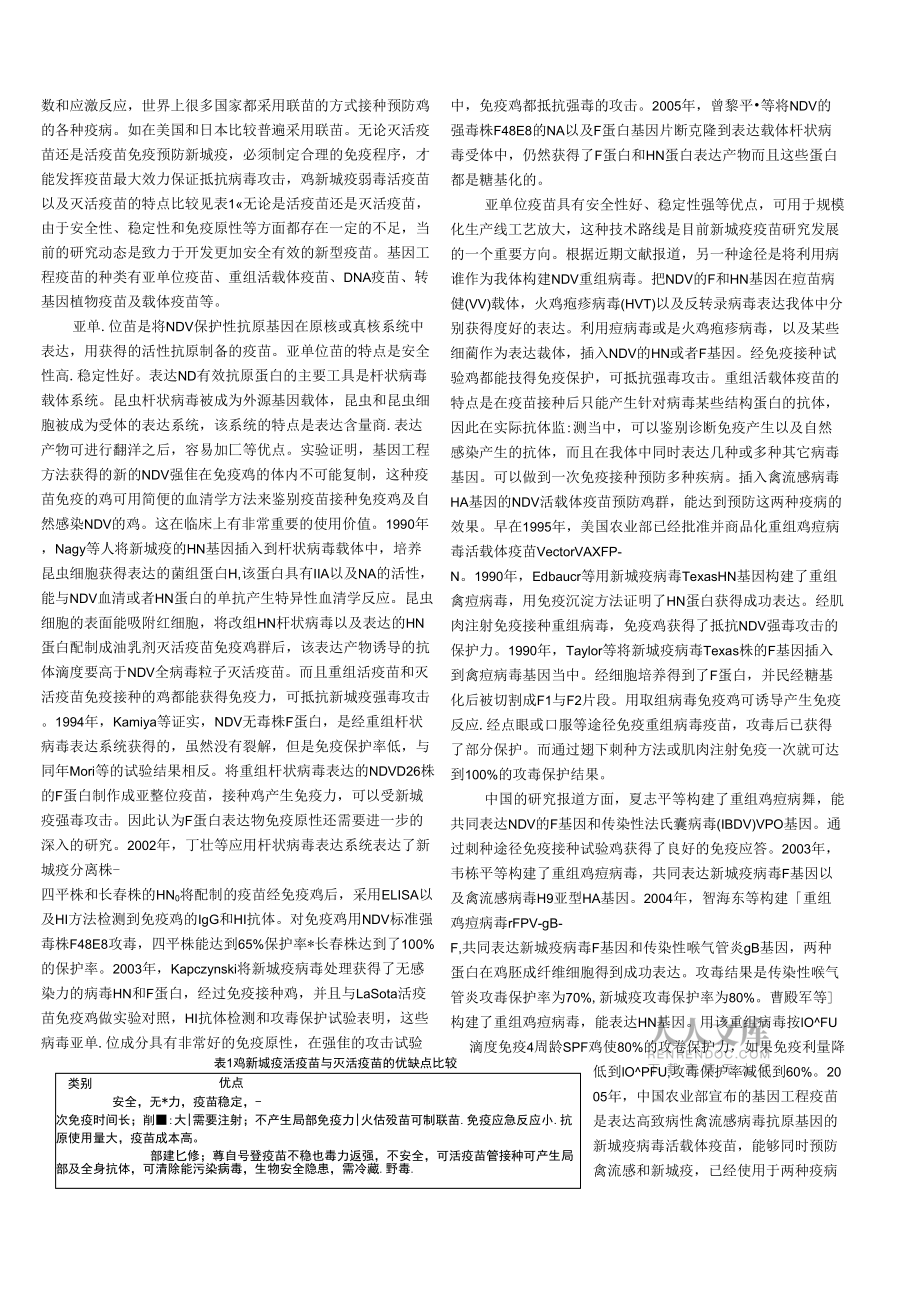 雞新城疫疫苗的研究進(jìn)展 (1).docx_第2頁